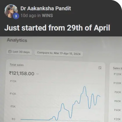 Dr. Aakanksha