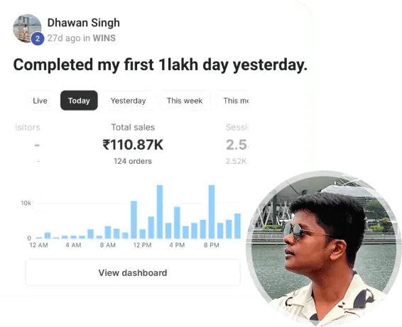 Dhawan Singh