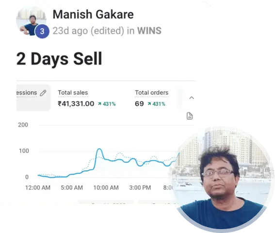 Manish Gakare