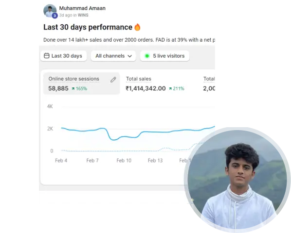 ₹1.4 Crore in 30 days