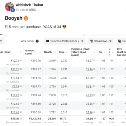 Copy-of-Abhishek-spends-2120-to-generate-a-sale-of-72k.webp