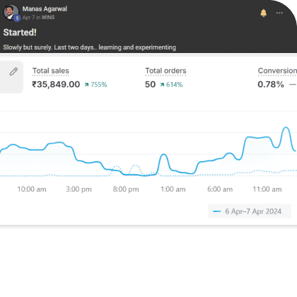 Manas-did-35K-in-sales-in-just-2-days.webp